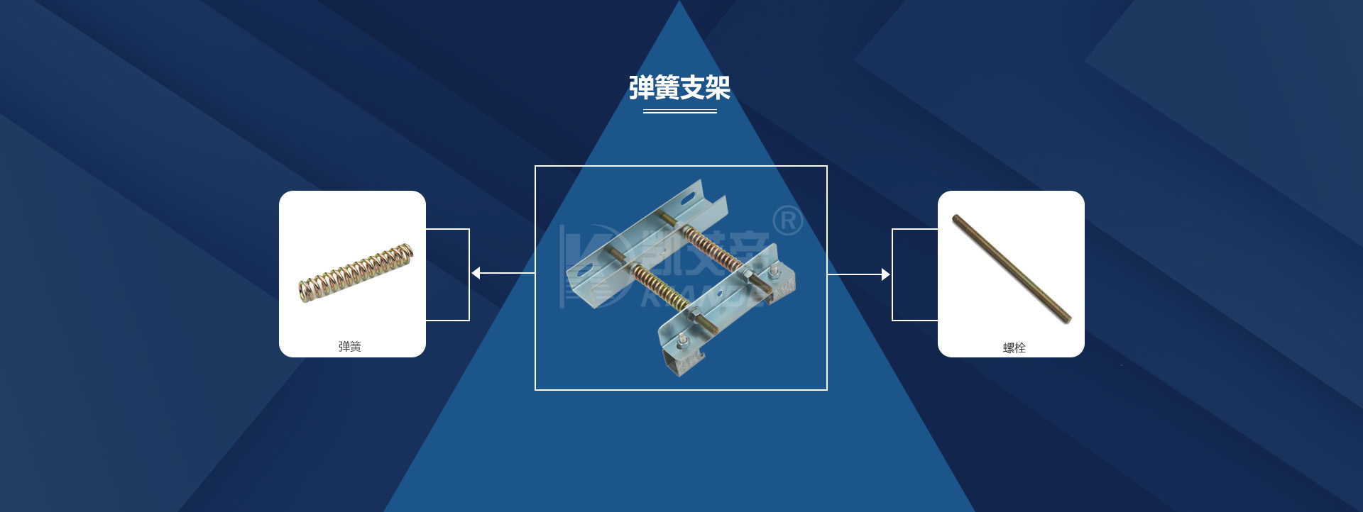 弹簧支架_母线配件,母线设备生产厂家-365电子竞技